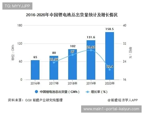 当前行业内对于“体育+”的理解更趋理性 重点转向存量空间提效